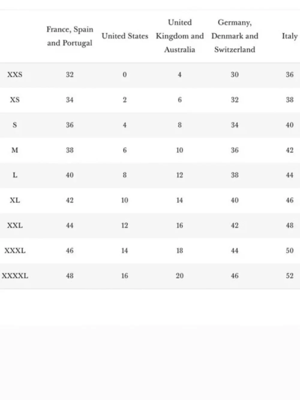 ✨ SALE✨ Sezane Alban Jumper Fleurs Velours Floral Mohair Sweater Knit French Sma - Picture 8 of 8